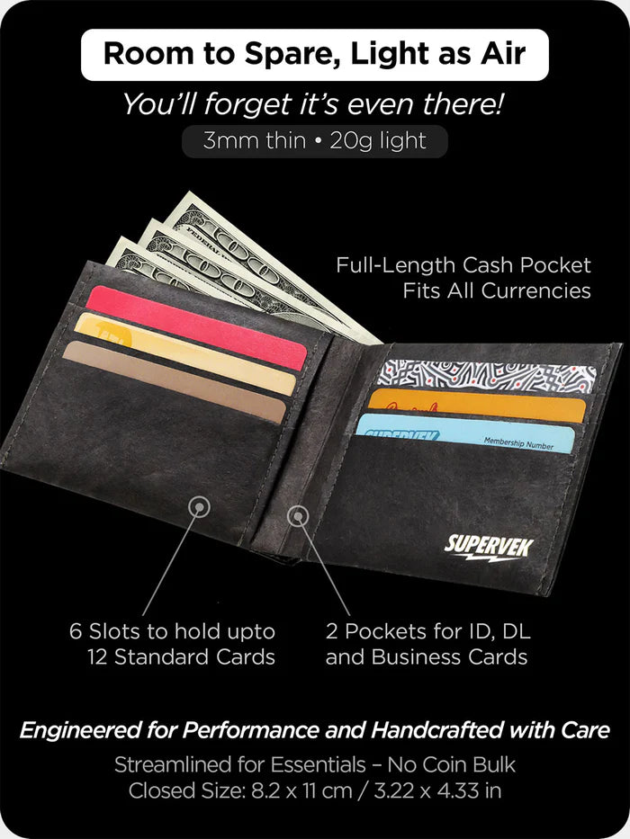 Carbon Classic wallet RFID