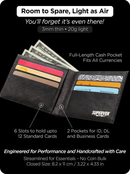 Shark Wallet Classic wallet RFID