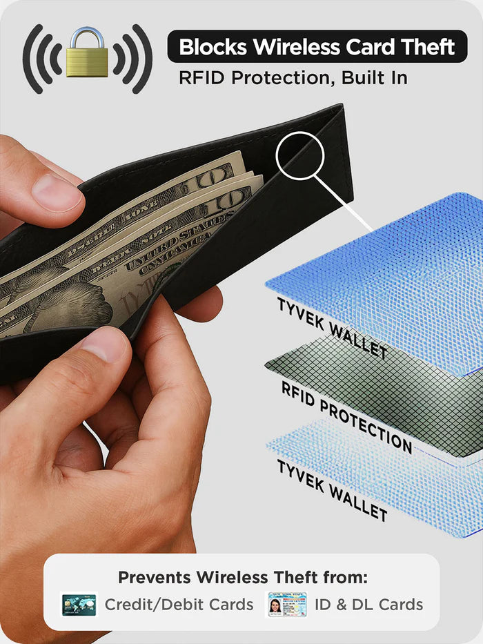 Carbon Classic wallet RFID